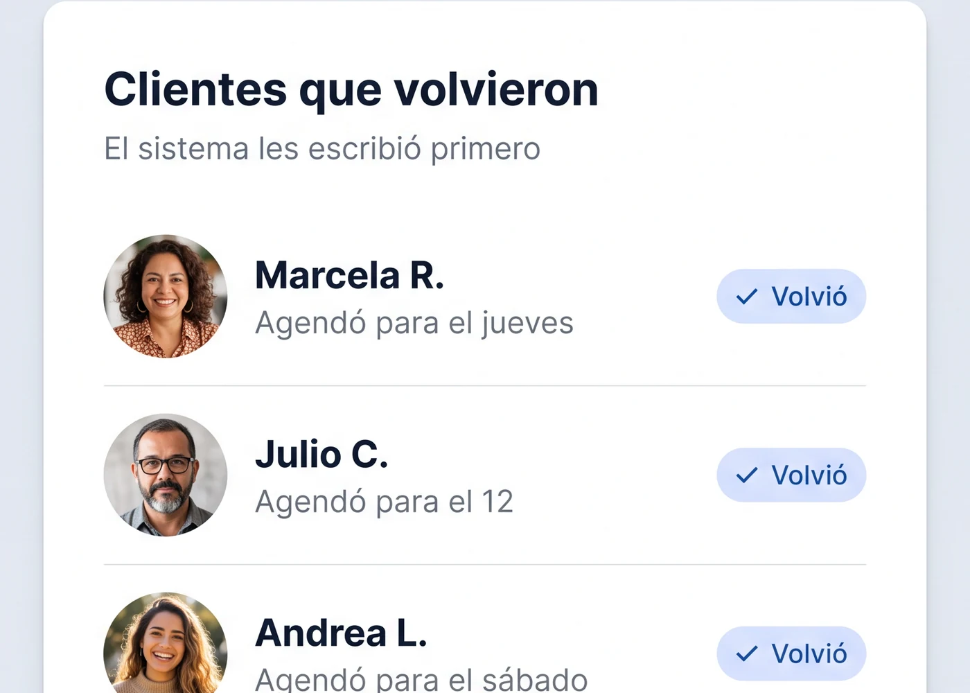 Lista de tres clientes que volvieron a agendar después de que el sistema les escribió.